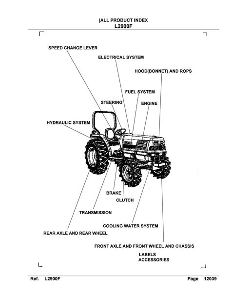 kubota tractor parts diagram|illustrated parts list kubota tractor.